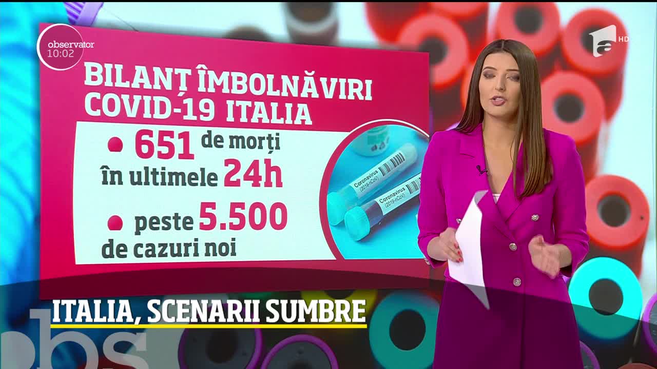 Observator Update, 23 martie, ora 10:00: Primele 200.000 de teste ajung &icirc;n Rom&acirc;nia