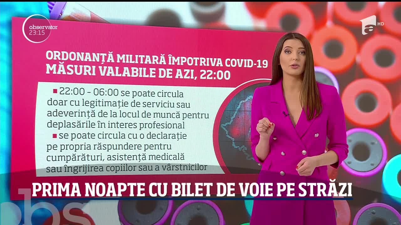Prima noapte de restricţii! Rom&acirc;nii care nu vor respecta regulile vor fi amendaţi