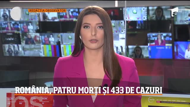 Observator Update, 23 martie, ora 12:00: Patru morți și 433 de infectați cu COVID-19, &icirc;n Rom&acirc;nia