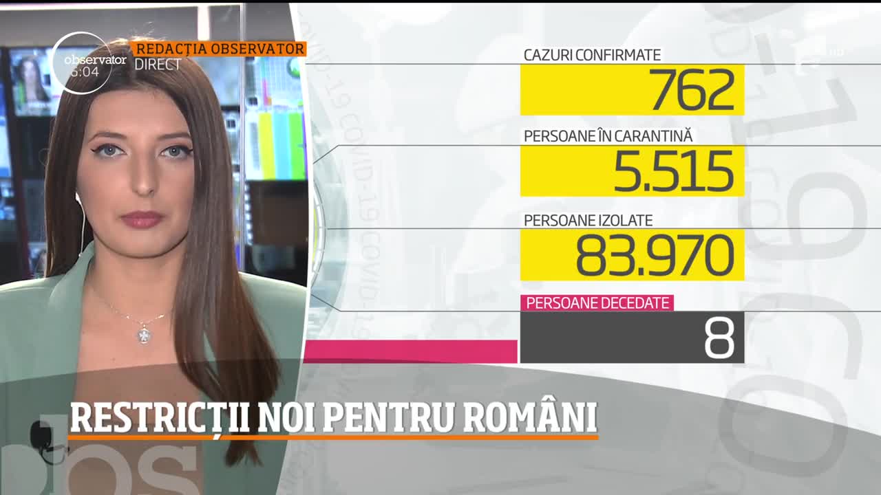 Observator Update, 24 martie, ora 16:00:  Recomandările făcute de autorități devin obligații