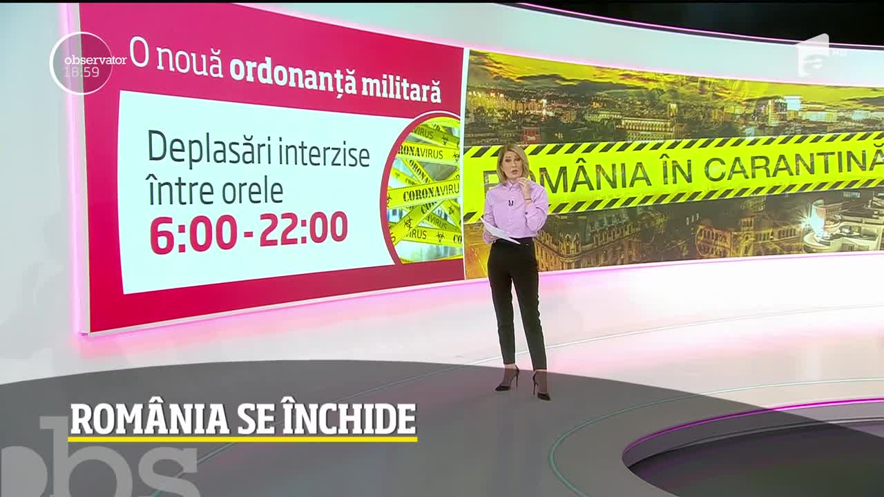 Rom&acirc;nia se &icirc;nchide! O nouă ordonanţă militară