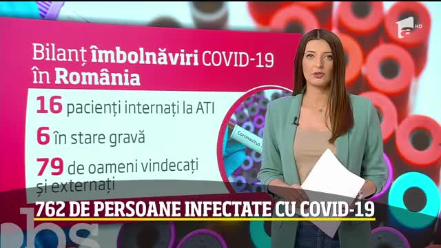 Observator Update, 24 martie, ora 15:00: Noi restricții de circulație