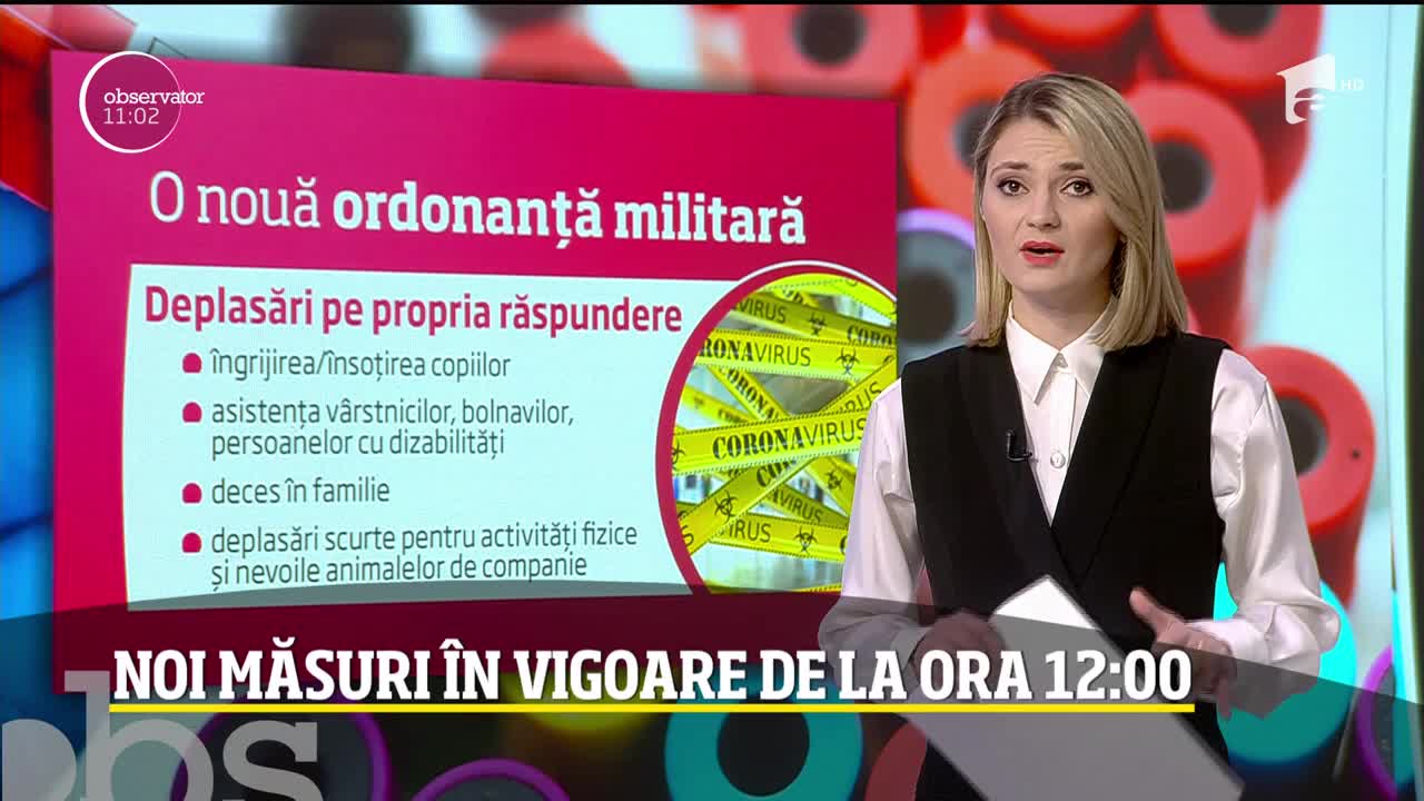 Observator Update, 25 martie, ora 11:00: Rom&acirc;nia are 13 morți și 794 de infectați cu COVID-19