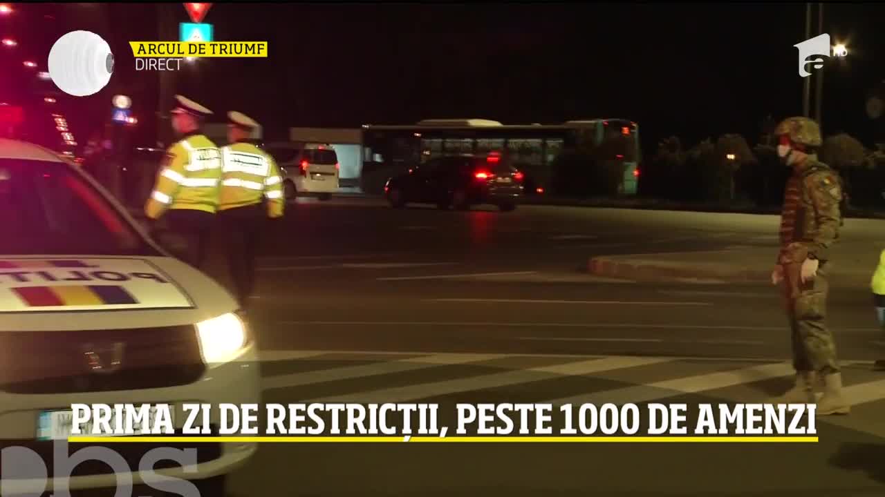 Prima zi de restricții, peste 1000 de amenzi