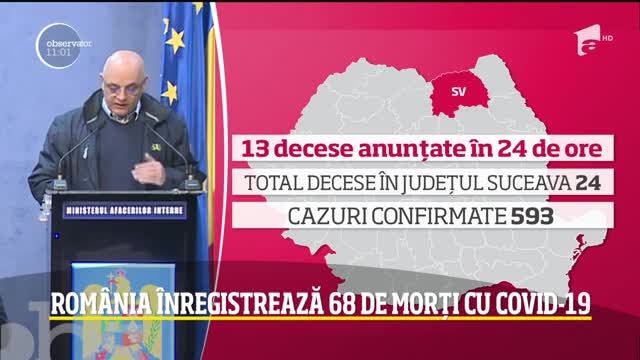 Observator Update, 31 martie, ora 11:00: Alte trei decese raportate &icirc;n Rom&acirc;nia