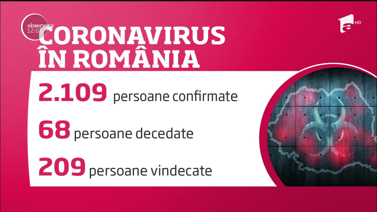 Suceava, primul oraș &icirc;nchis de COVID-19