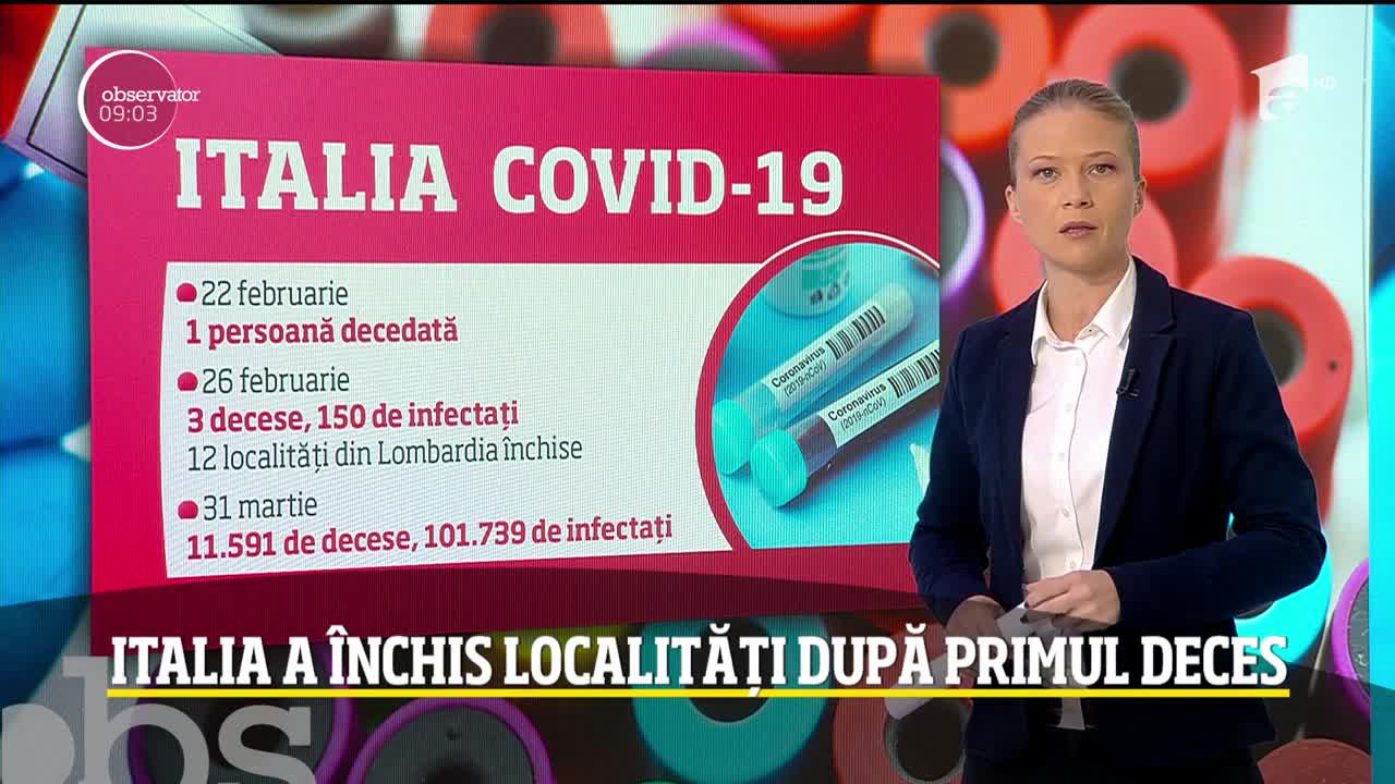Observator Update, 31 martie, ora 9:00: Suceava &icirc;n carantină
