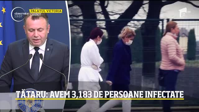 Ministrul Sănătății, noi măsuri &icirc;n criza COVID-19: Avem 3183 de  persoane infectate