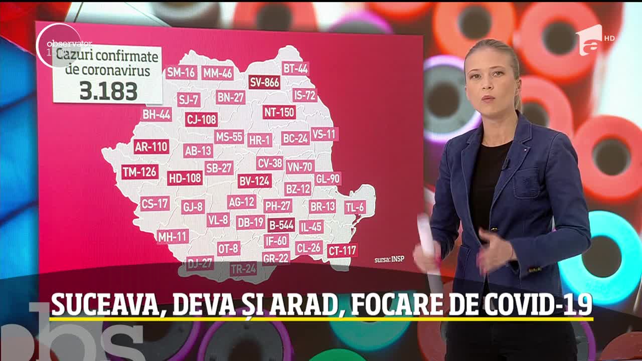 Observator Update, 3 aprilie, ora 15:00: 118 rom&acirc;ni au murit din cauza COVID-19