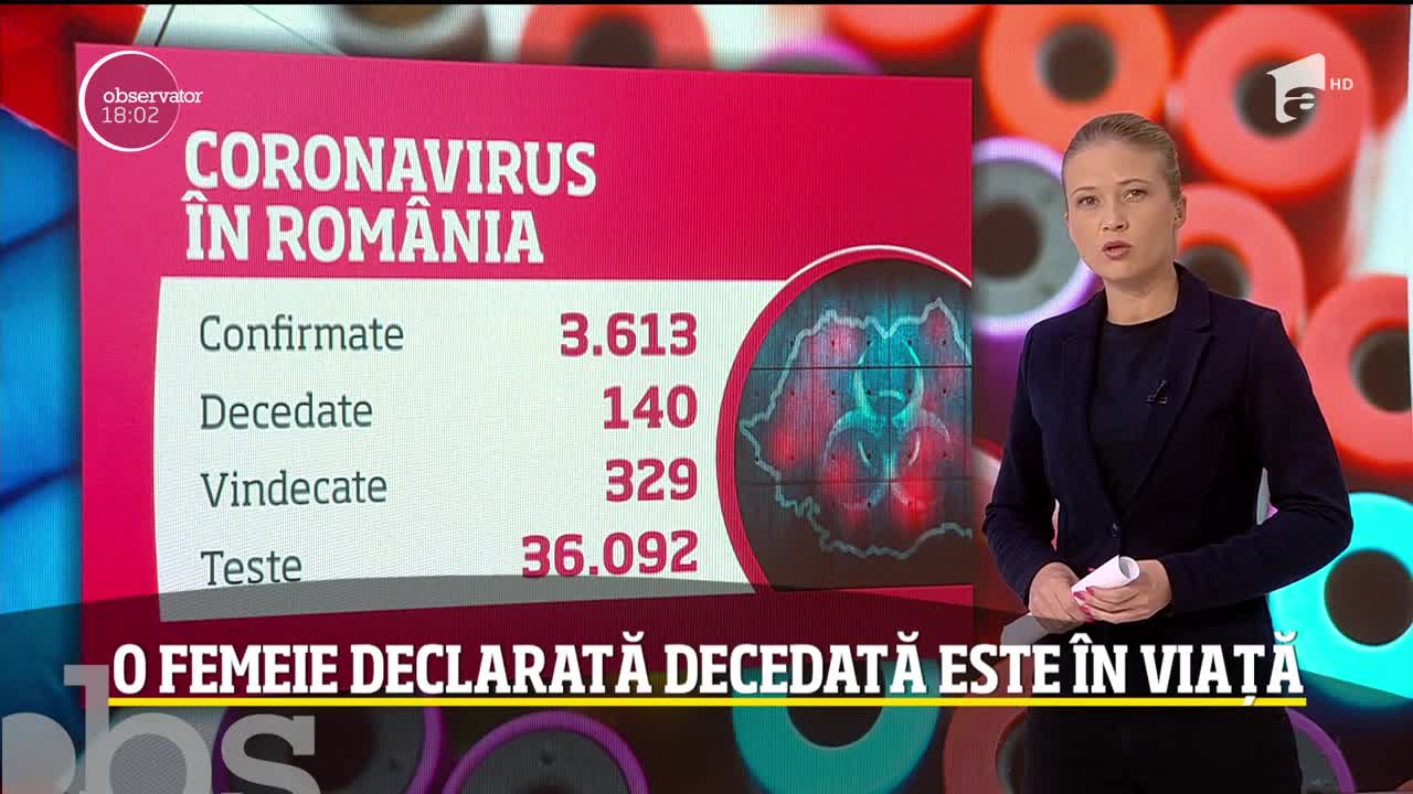Observator Update, 4 aprilie, ora 18:00: Medicii cer pensii de urmaș prin lege
