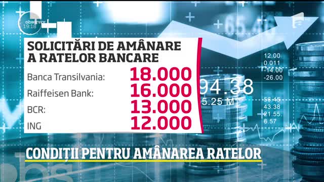 Condiții pentru am&acirc;narea ratelor bancare