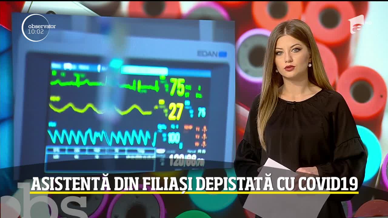Observator Update, 6 aprilie, ora 10:00: Asistentă din Filiași depistată cu COVID-19