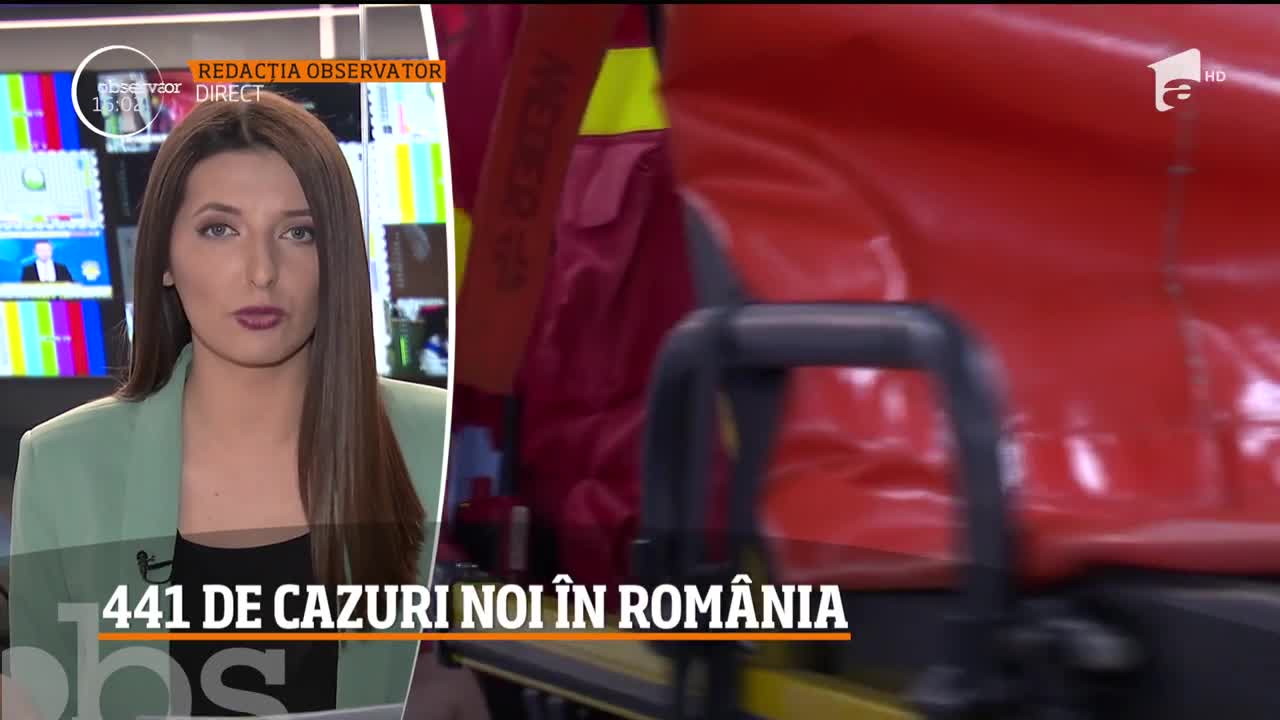 Observator Update, 9 aprilie, ora 16:00: 441 noi cazuri de &icirc;mbolnăviri &icirc;n Rom&acirc;nia