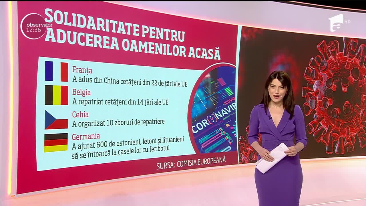 Europenii, solidari &icirc;n fața pericolului