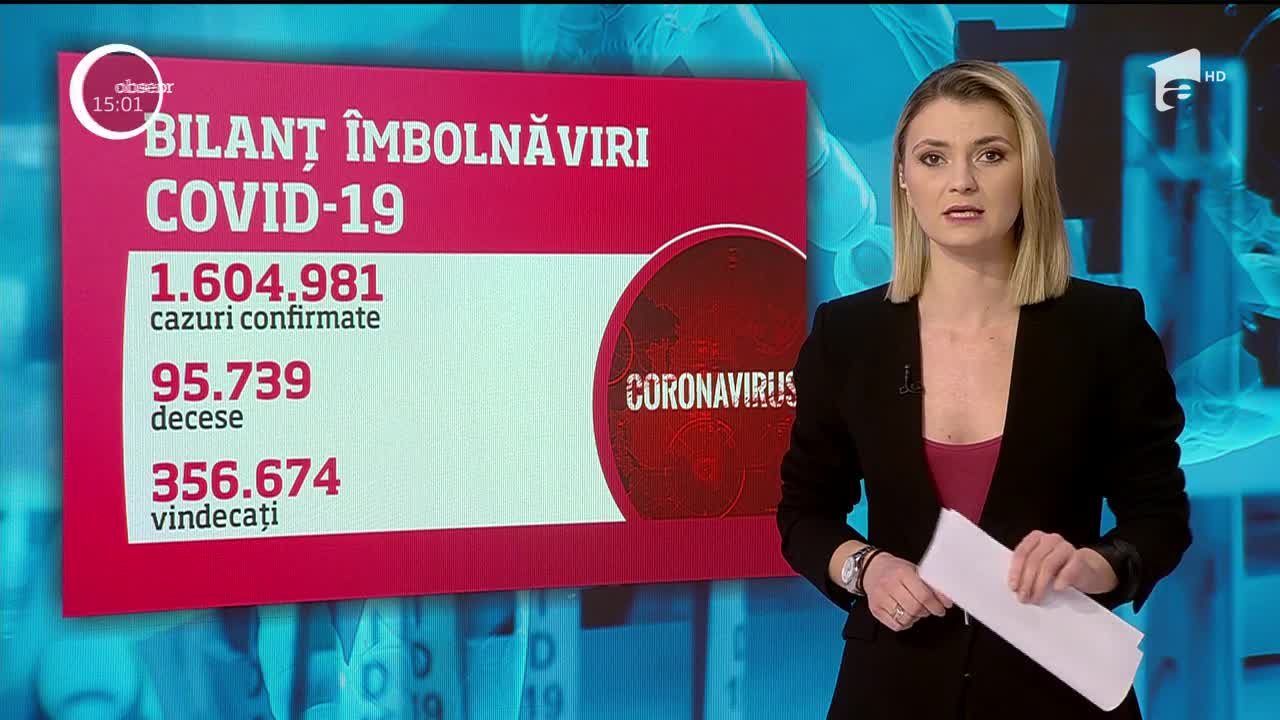 Observator Update, 10 aprilie, ora 15:00: 257 de rom&acirc;ni răpuși de coronavirus