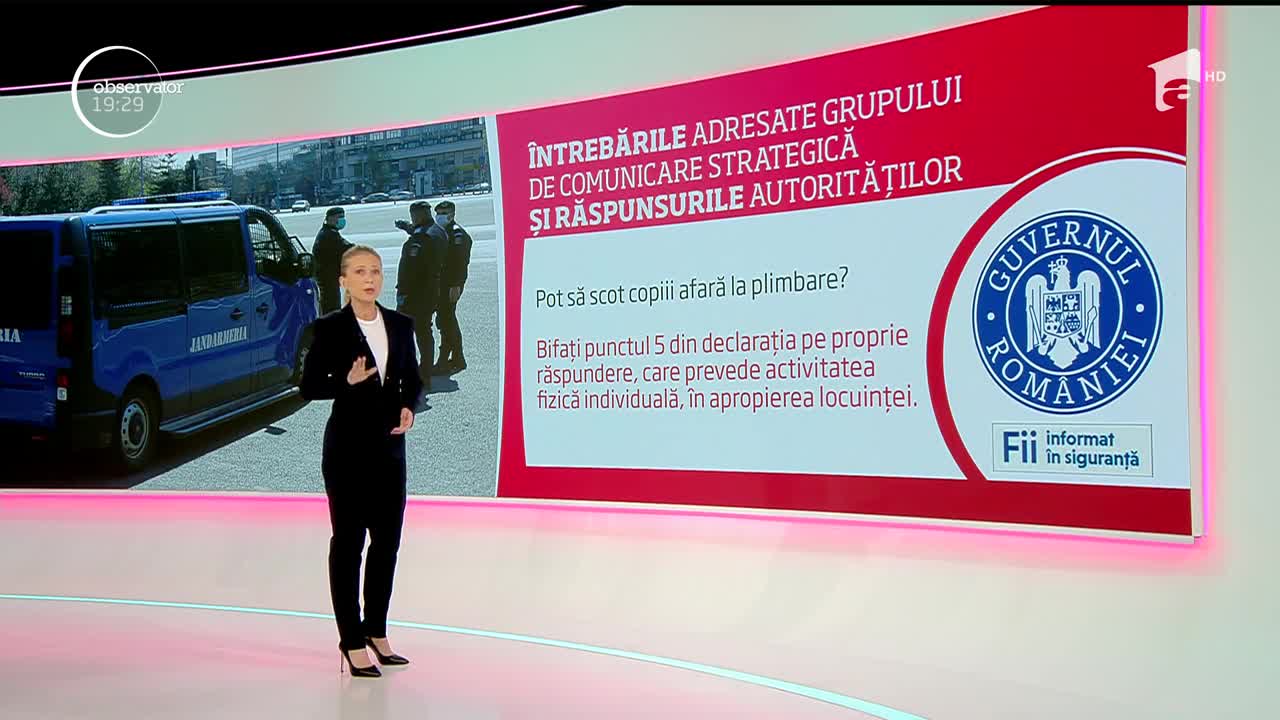 Pot merge la părinți a le duc produse pentru masă de Paște? Ce răspunde Poliția