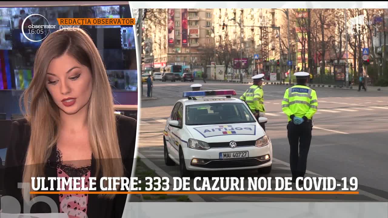 Observator Update, 16 aprilie, ora 16:00: 318 decese din cauza COVID-19, &icirc;n Rom&acirc;nia