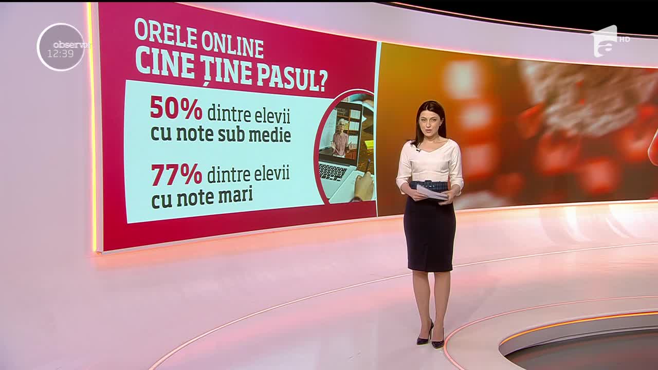 Școala de acasă și problemele &icirc;nt&acirc;mpinate de elevi
