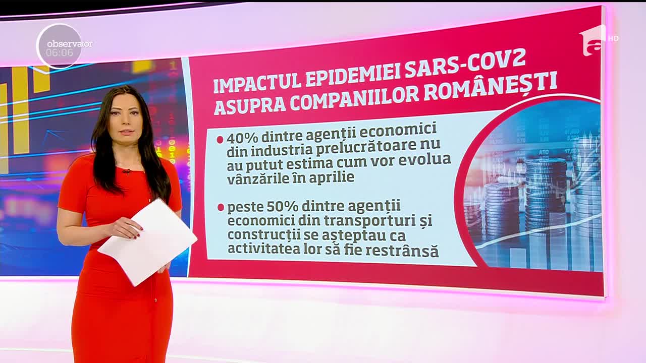 Economia, lovită dur de pandemie