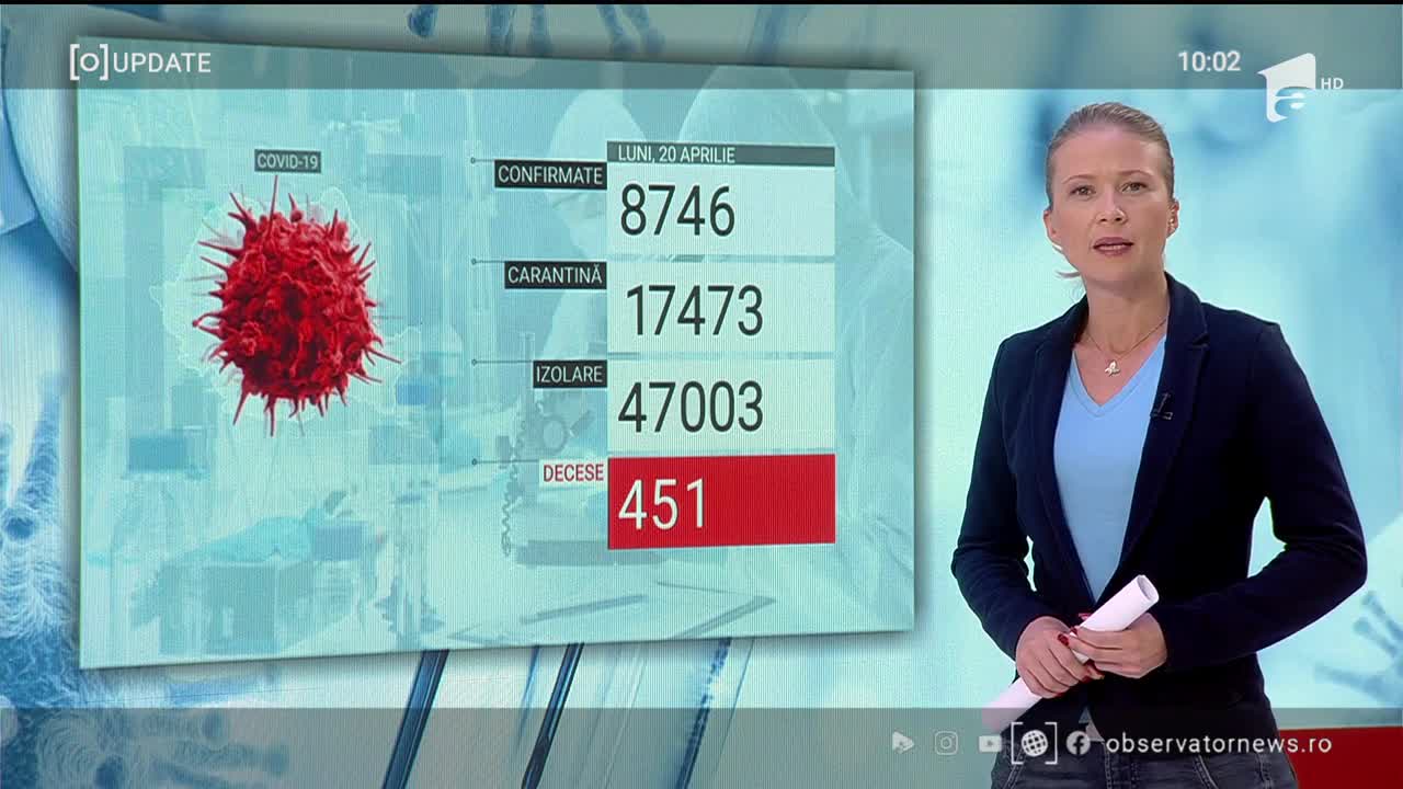 Observator Update, 20 aprilie, ora 10:00: 120 de mii de lei amenzi pentru scandalagii din Rahova