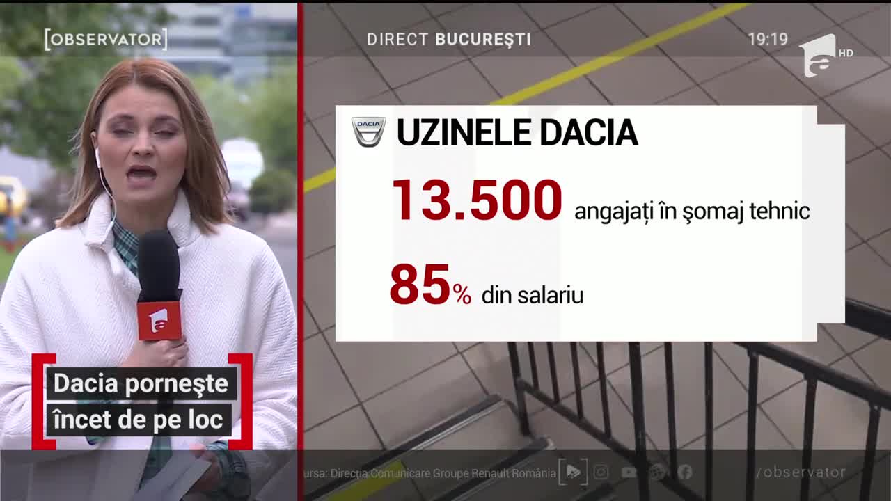 Angajații Dacia se &icirc;ntorc la muncă