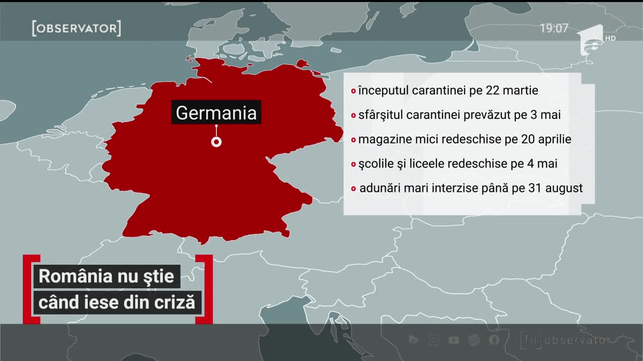 Rom&acirc;nia nu vede luminiţa de la capătul pandemiei!  C&acirc;nd vom reveni la viaţa noastră obişnuită?