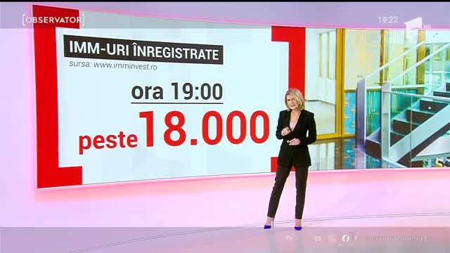 Platforma IMM Invest, bună doar din a doua &icirc;ncercare