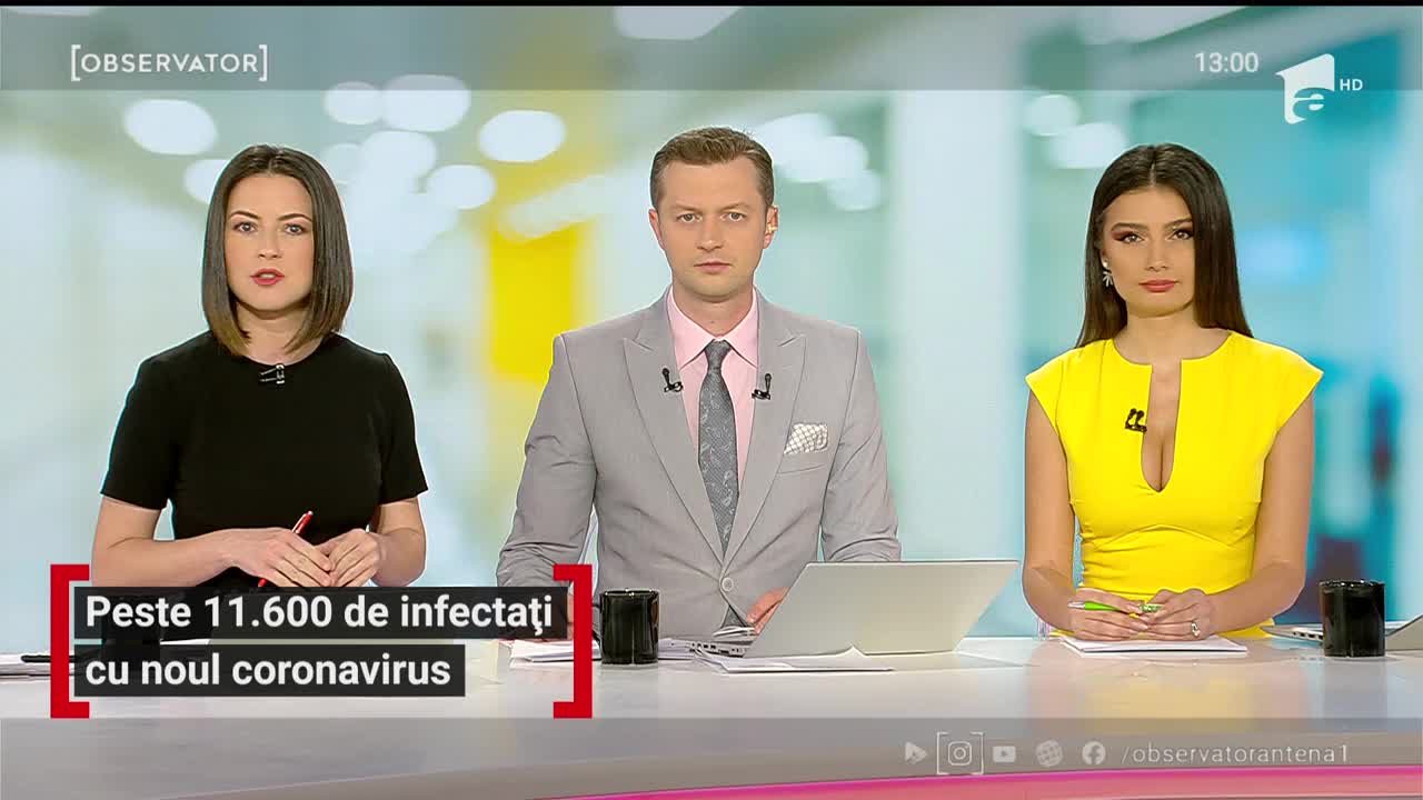 Observator Update, 28 aprilie, ora 13:00: Peste 11.600 de infectați cu noul coronavirus