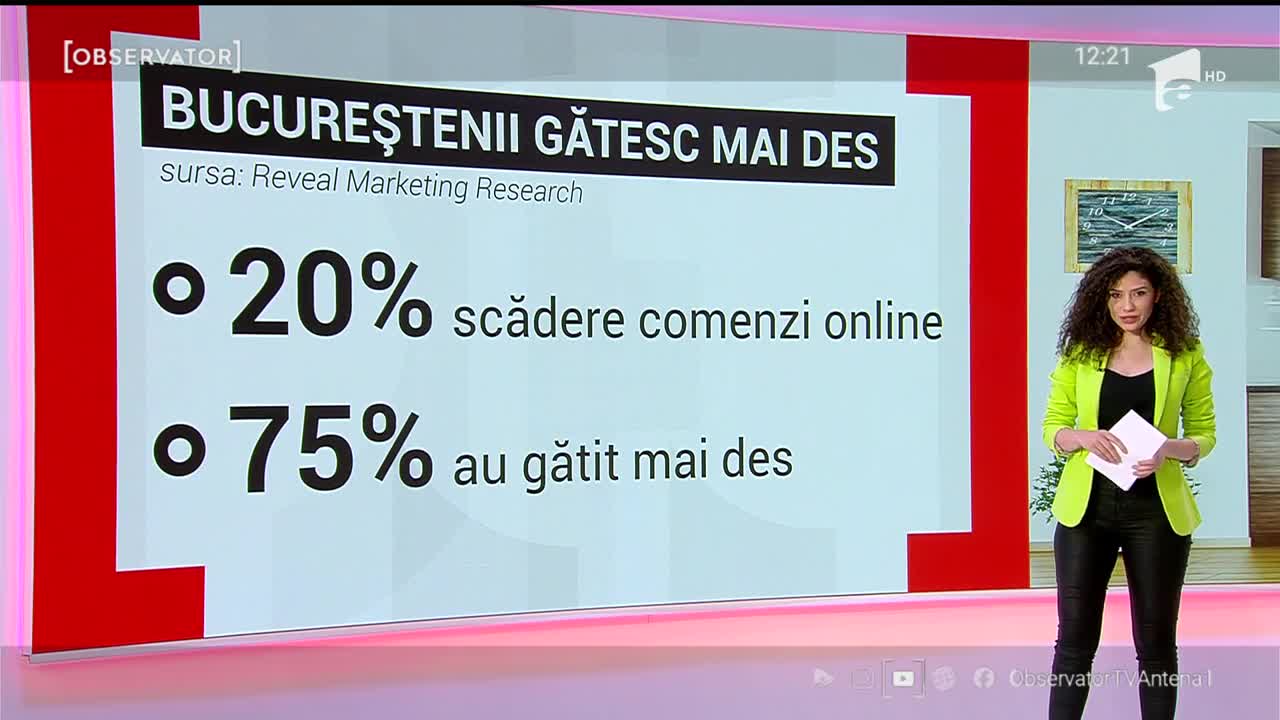 Bucureștenii gătesc mai des de c&acirc;nd sunt &icirc;n izolare