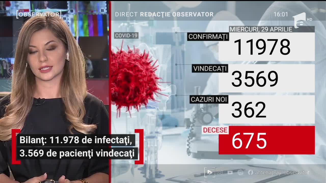 Observator Update, 29 aprilie, ora 16:00: Primele măști fabricate &icirc;n Rom&acirc;nia