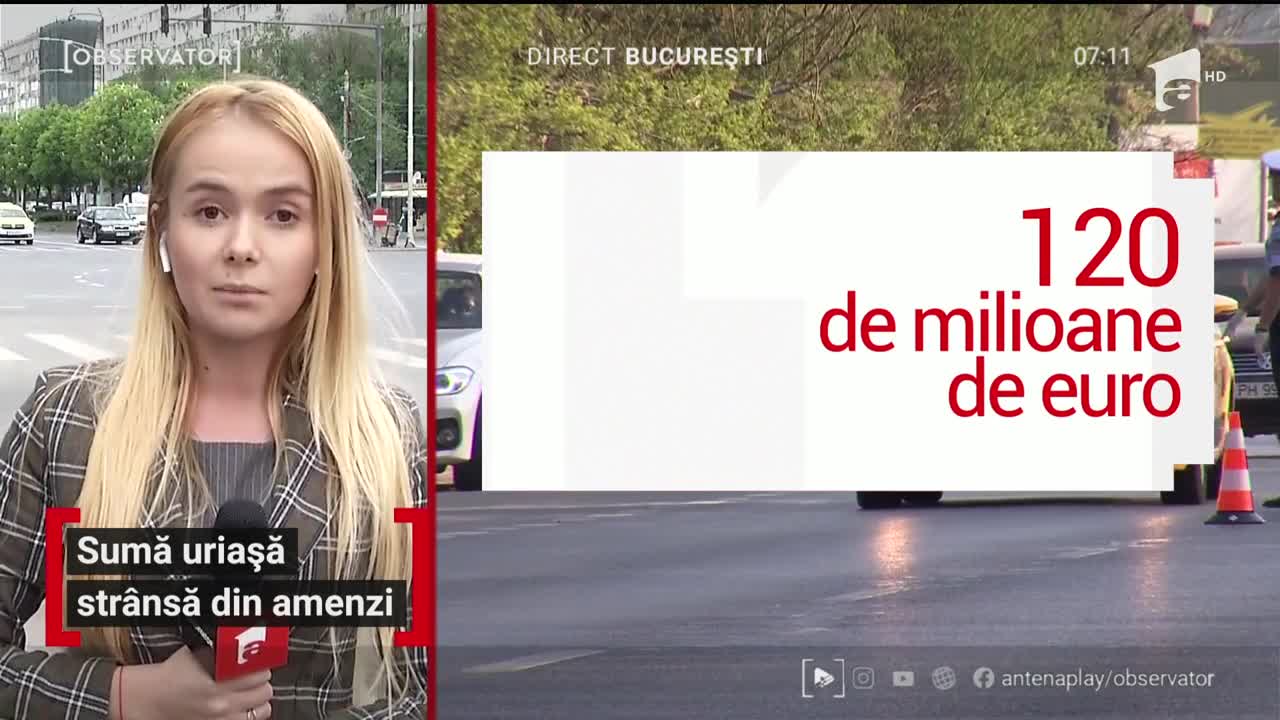 O sumă uriaşă s-a str&acirc;ns din amenzile date &icirc;n cele două luni de la instalarea restricţiilor de circulaţie