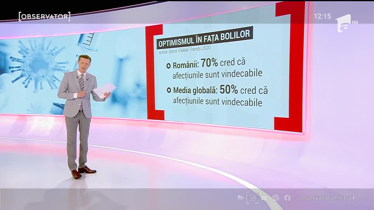 Studiu: rom&acirc;nii nu cred &icirc;n bolile pe care nu le văd