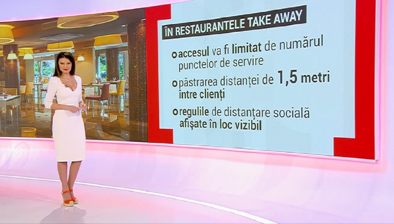Cum ar putea arăta ieșitul la restaurant &icirc;n vremea COVID-19