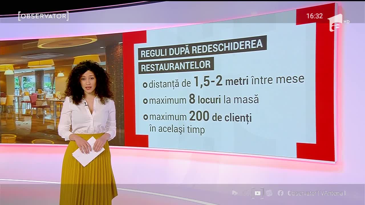 Cum ar putea arăta ieșitul la restaurant &icirc;n vremea COVID-19