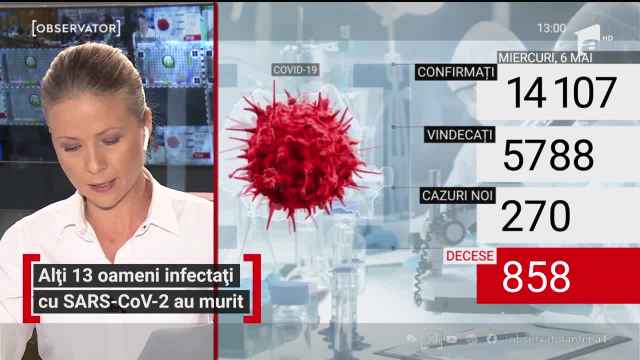 Observator Update, 6 mai, ora 13:00: 14.107 de rom&acirc;ni infectați cu noul coronavirus