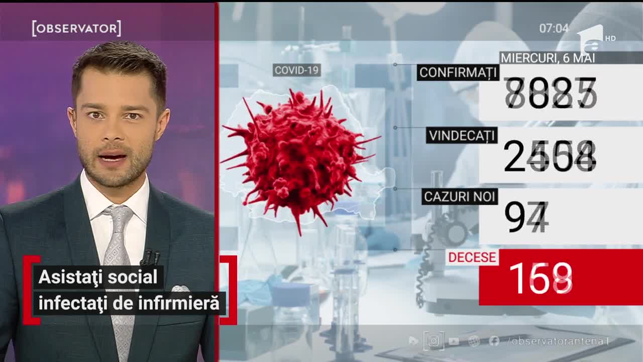 Asistați sociali din Suceava infectați cu noul coronavirus de infirmieră