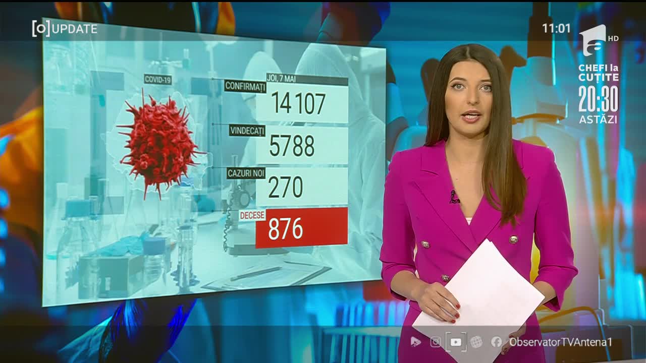 Observator Update, 7 mai, ora 11:00: Șoc major pentru economia Rom&acirc;niei