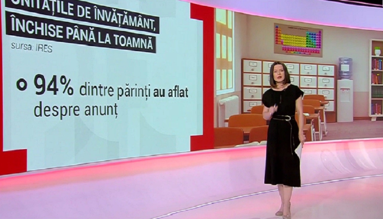 Unităţile de &icirc;nvăţăm&acirc;nt, &icirc;nchise p&acirc;nă &icirc;n toamnă. Cum se adaptează părinţii