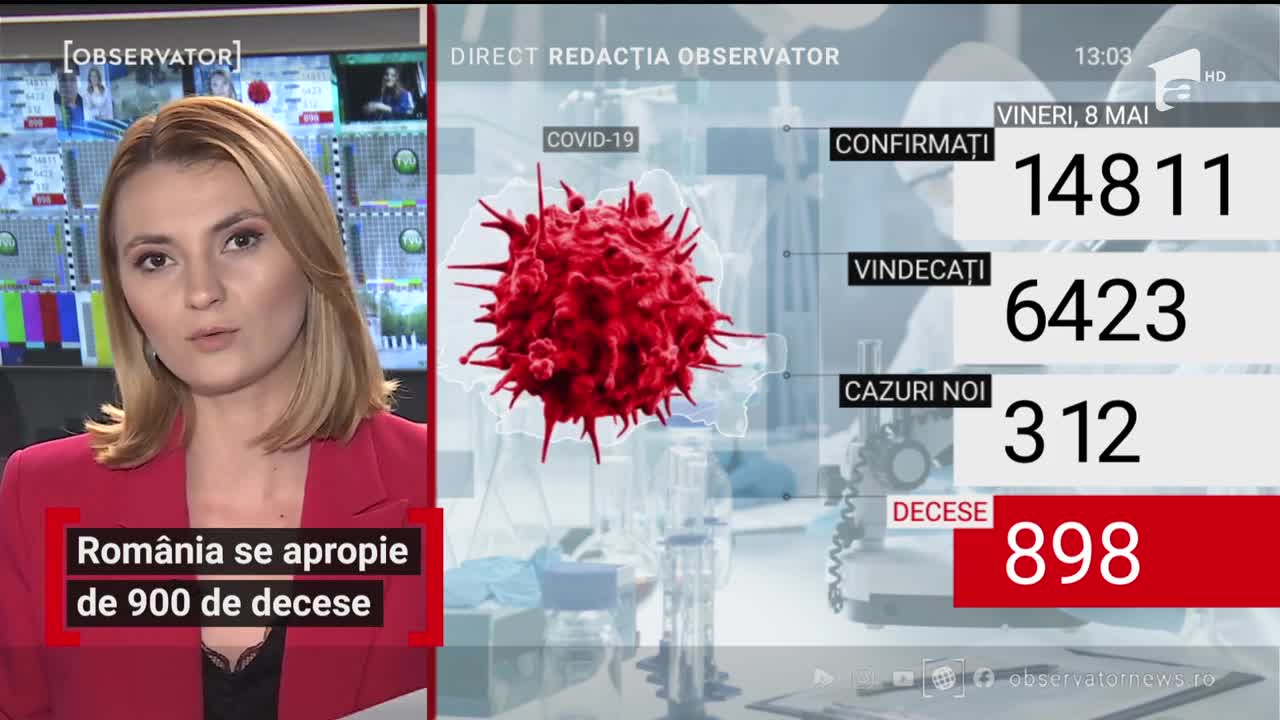 Observator Update, 8 mai, ora 13:00: Rom&acirc;nia se apropie de 900 de decese