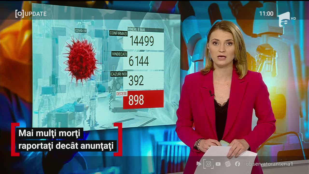 Observator Update, 8 mai, ora 11:00: Recompensă pentru testare