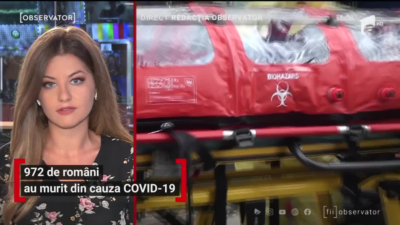 Observator Update, 11 mai, ora 16:00: 972 de rom&acirc;ni au murit din cauza virusului letal