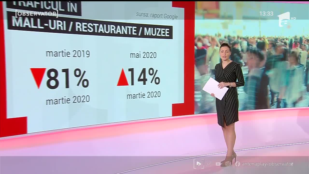 Străzile din Rom&acirc;nia, aglomerate chiar &icirc;nainte de 15 mai