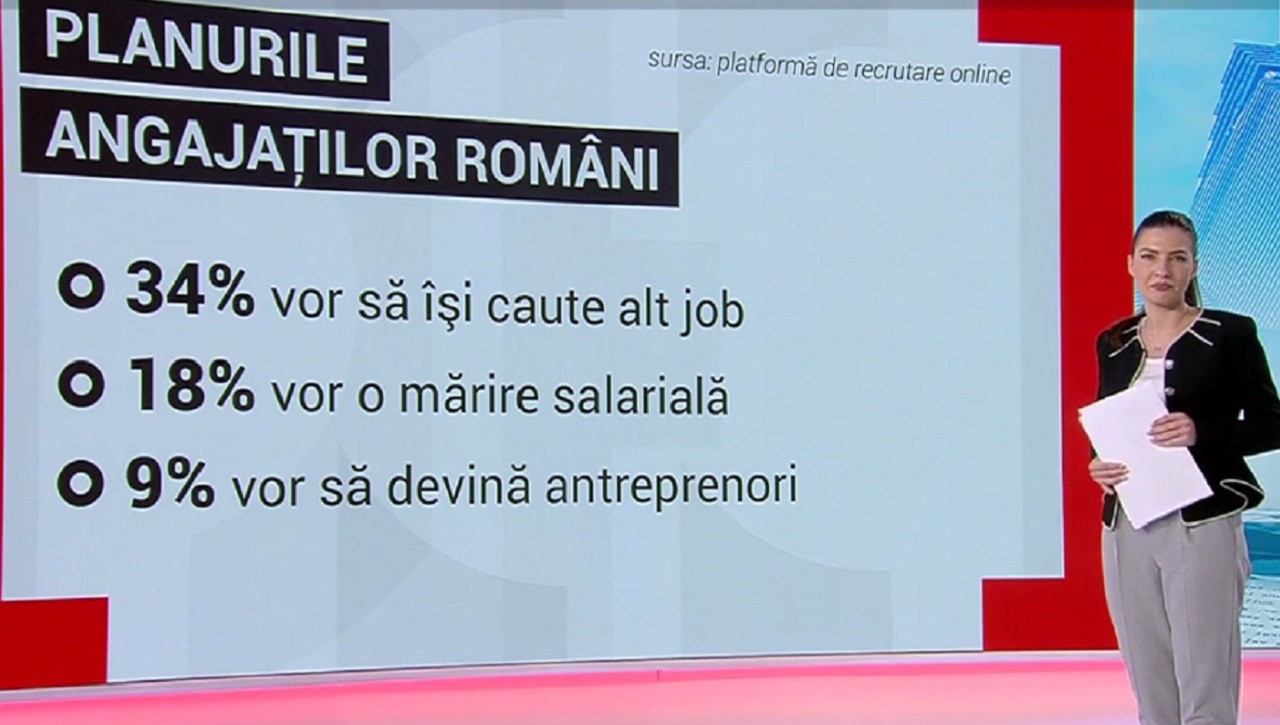 Studiu: Doi din trei rom&acirc;ni au pus bani deoparte &icirc;n pandemie