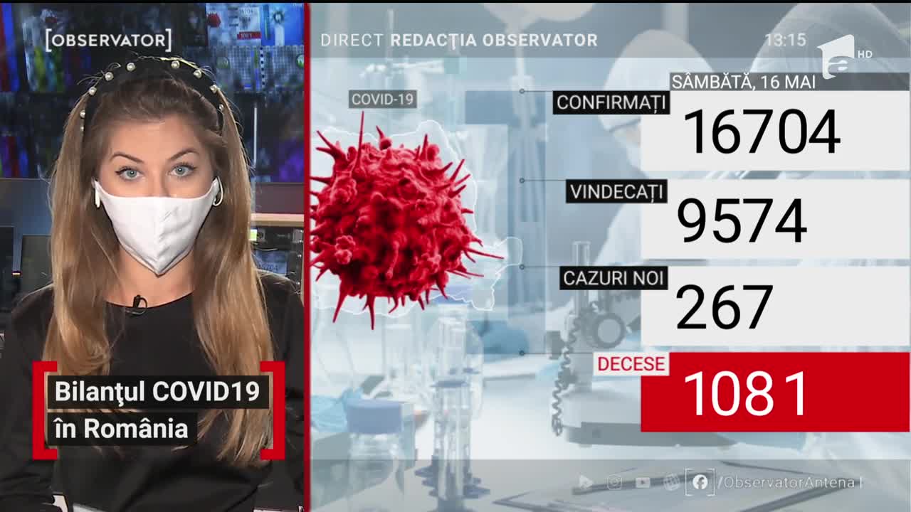 #ObservatorUpdate: Informațiile orei 13:00