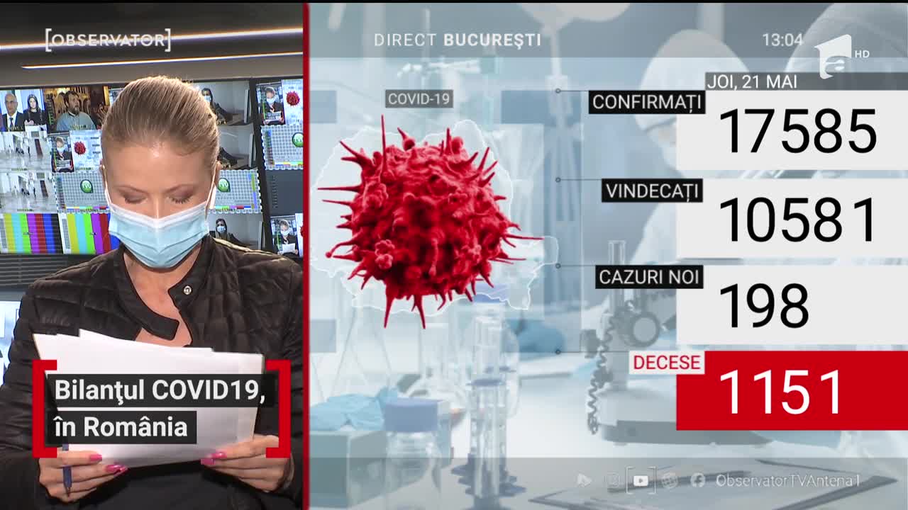 Rom&acirc;nia numără 17.585 de rom&acirc;ni infectați cu noul coronavirus