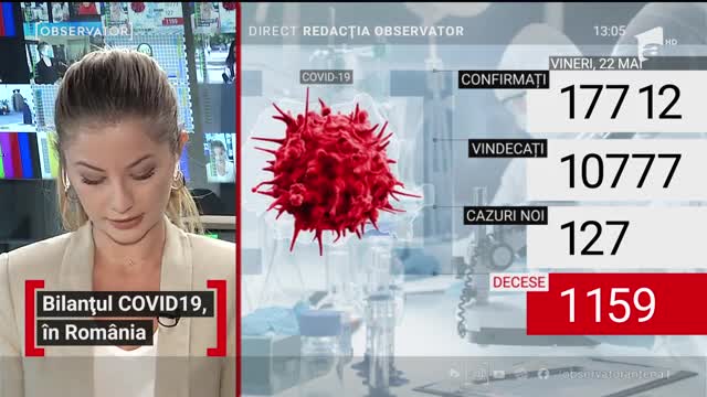 Bilanțul COVID-19, &icirc;n Rom&acirc;nia: 127 de cazuri de coronavirus