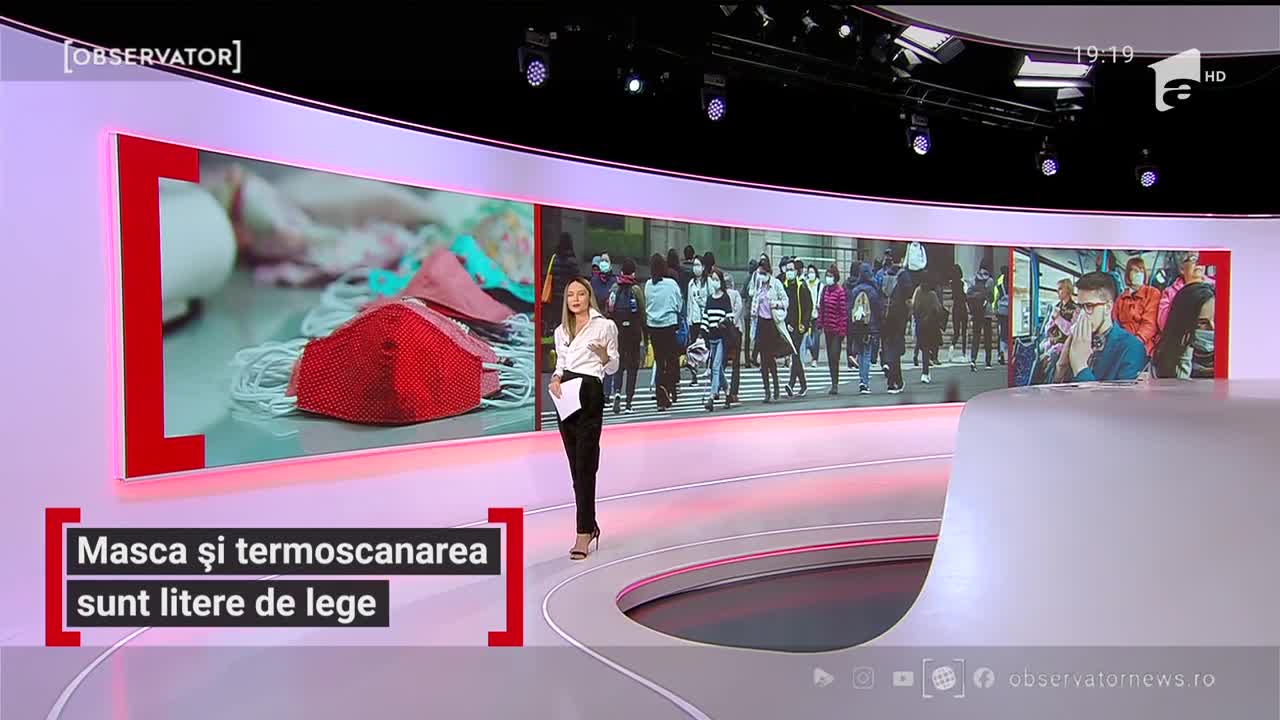 Masca și termoscanarea sunt litere de lege &icirc;n toate spațiile &icirc;nchise
