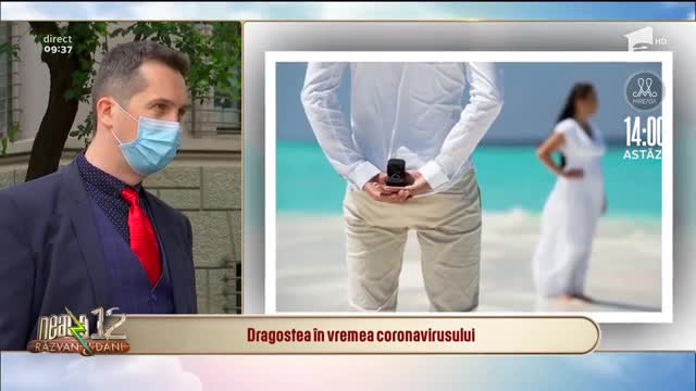 Efectele pandemiei &icirc;n relațiile de cuplu