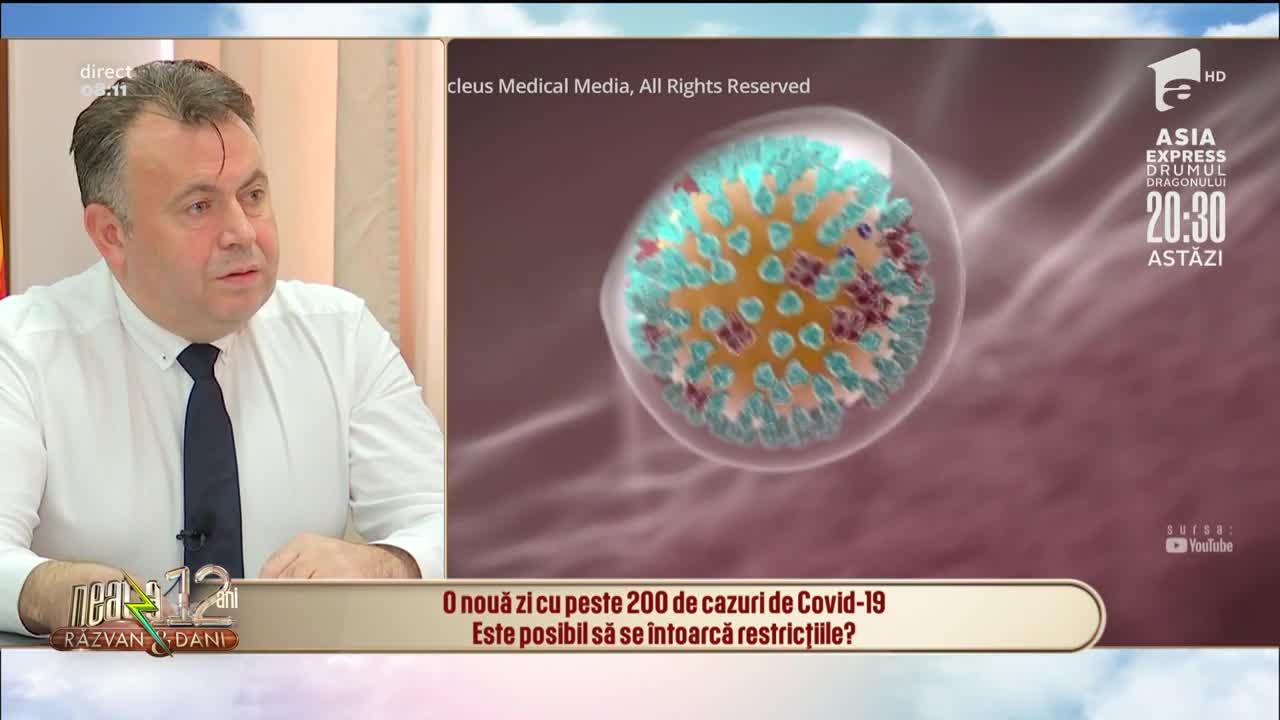 Trei luni de coronavirus &icirc;n Rom&acirc;nia! Este posibil să se &icirc;ntoarcă restricțiile din perioada stării de urgență?