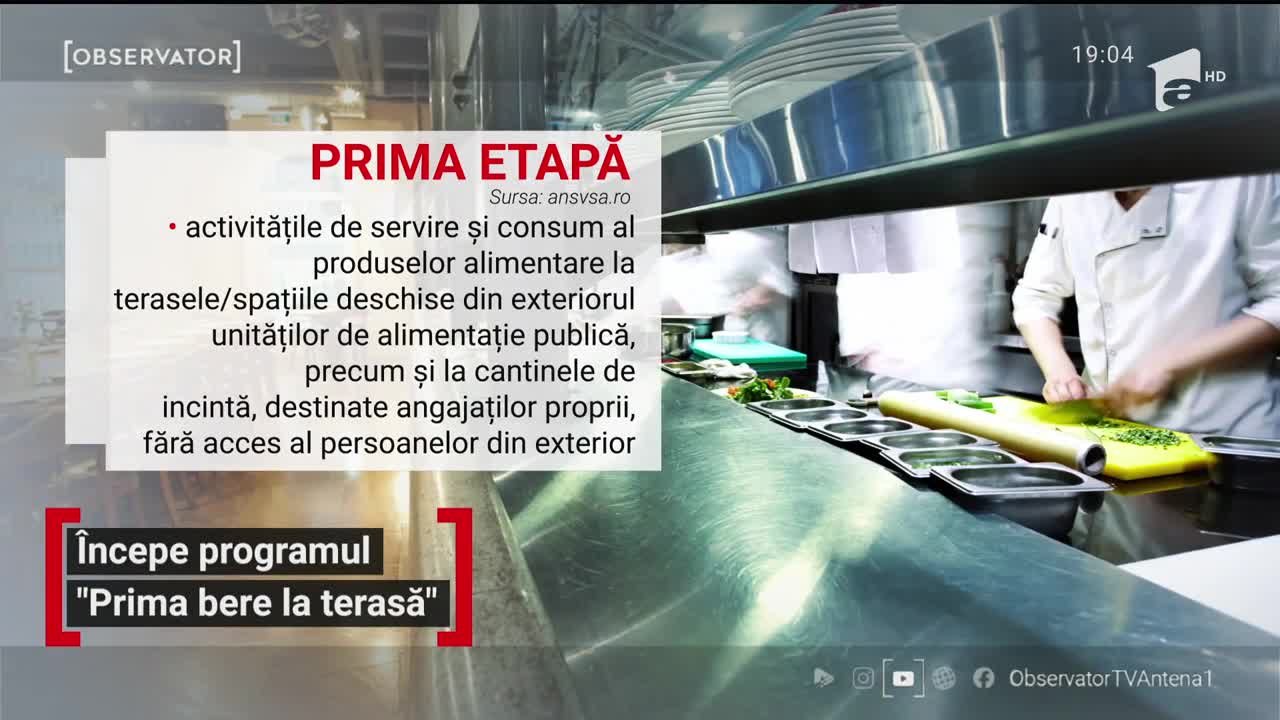 1 iunie nu va mai fi doar ziua copilului, ci şi bucuria părinţ&iacute;lor. Se deschid terasele şi restaurantele